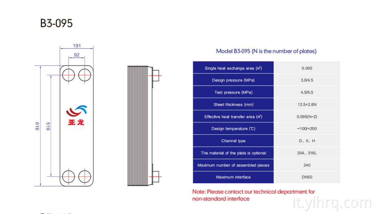 chiller compressor plastic extruder machine gear case Transmission